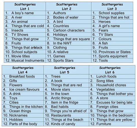 scattergories generator|Categories word game .